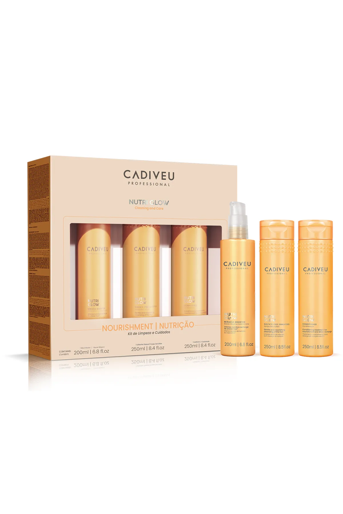 CADİVEU